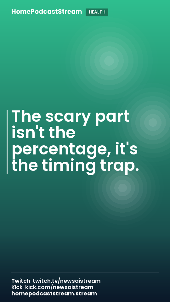 The scary part isn't the percentage, it's the timing trap.