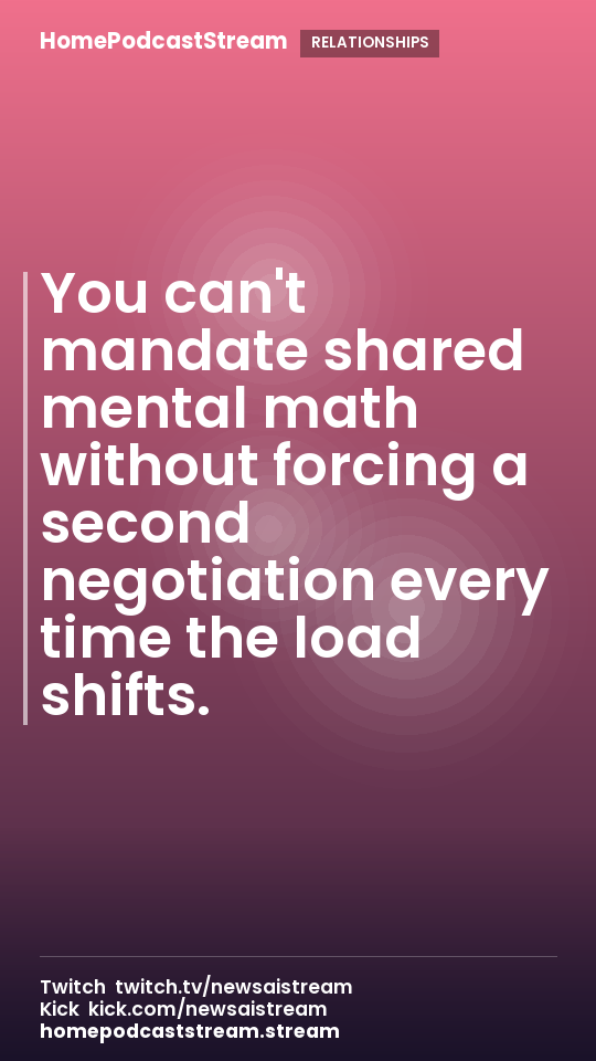 You can't mandate shared mental math without forcing a second negotiation every time the load shifts.