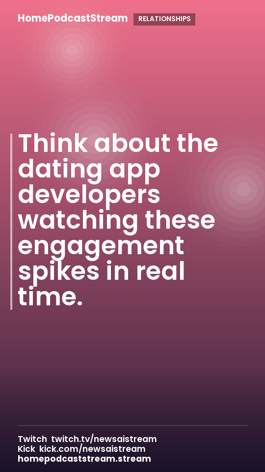 Think about the dating app developers watching these engagement spikes in real time.